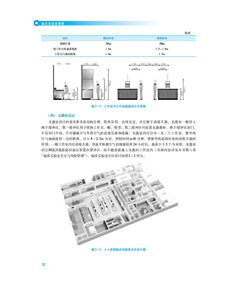Book-Winshare Clinical Laborat - Medical Laboratory Technology 评论和价格