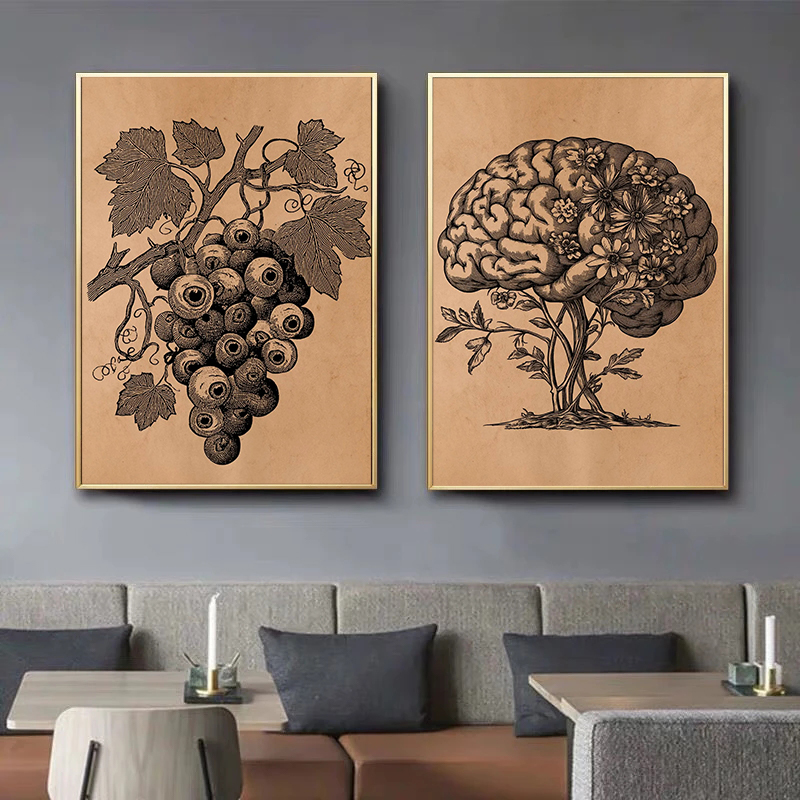 Retro Medicine Rural Anatomy A - Medical Lab Posters 评论和价格