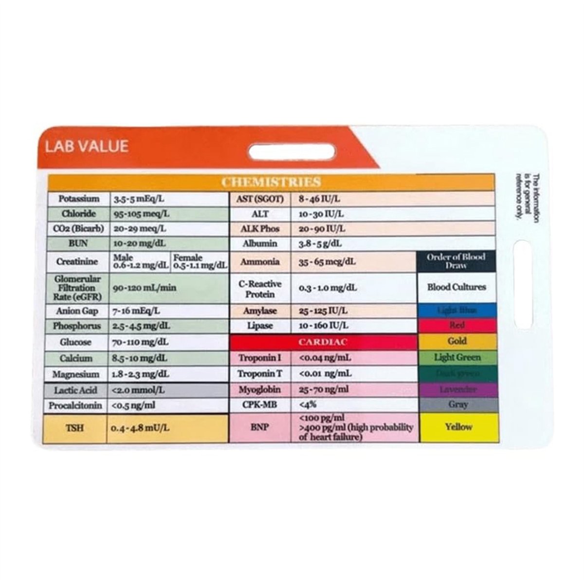 AA77 NEW  Lab Value and Order  - Medical Lab Values 评论和价格