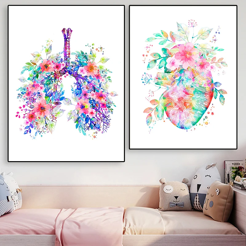 Anatomy Medical Poster Flower  - Medical Lab Pictures 评论和价格