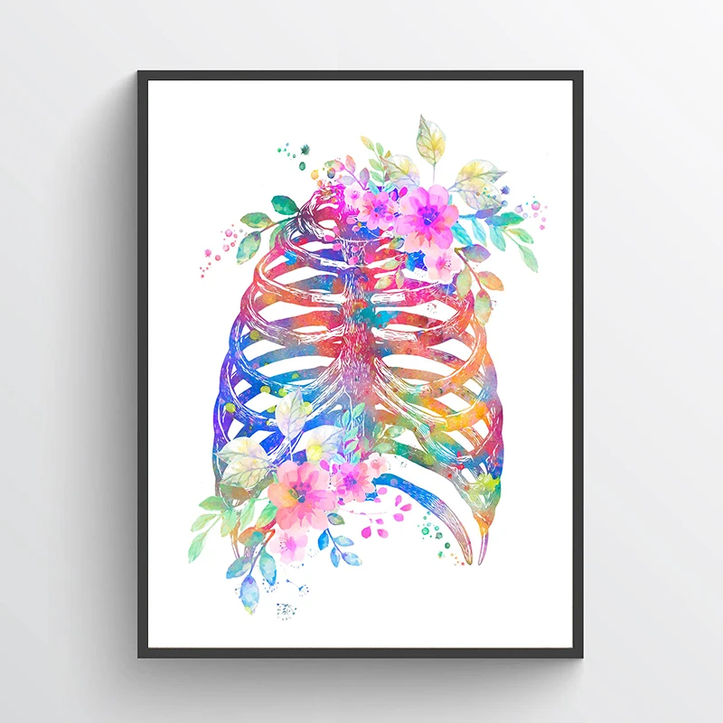 Unframe Anatomy Medical Poster - Medical Lab Pictures 评论和价格