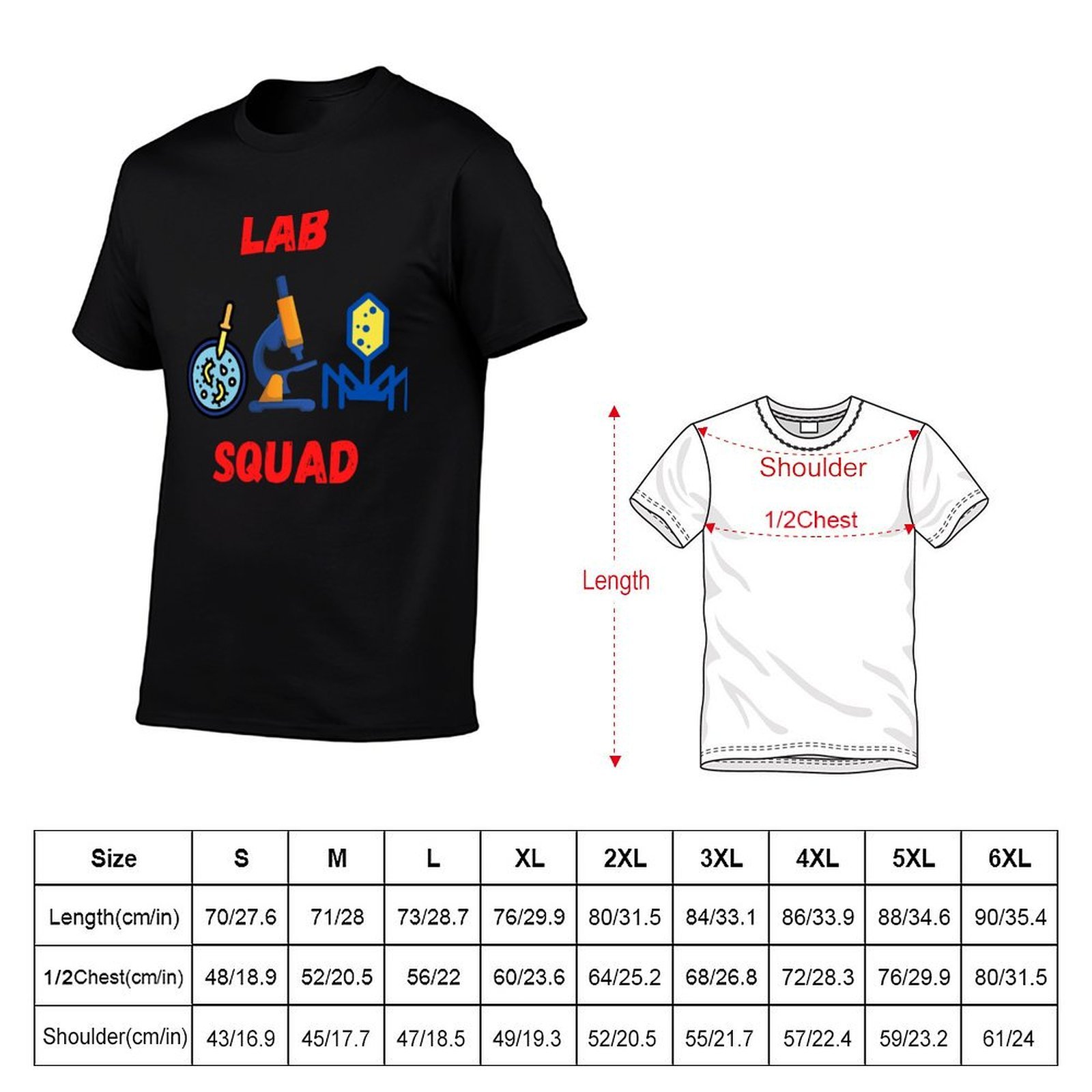LAB SQUAD MEDICAL LABORATORY S - Medical Lab Graphics 评论和价格